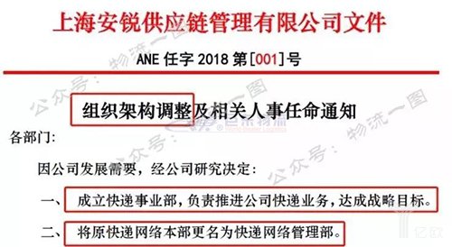 快運將掀起下一輪上市潮？