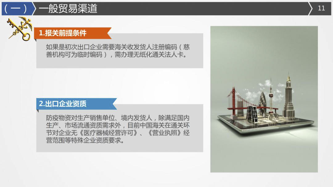2020年最詳細(xì)出口（口罩、防護(hù)服等醫(yī)療物資）要求!