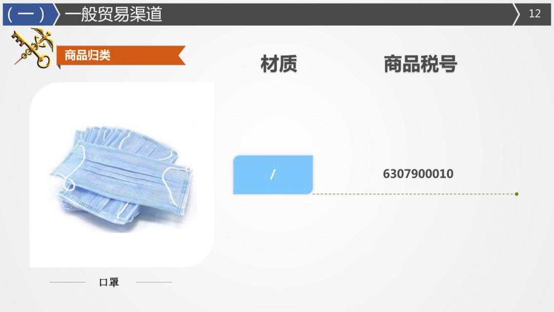 2020年最詳細(xì)出口（口罩、防護(hù)服等醫(yī)療物資）要求!