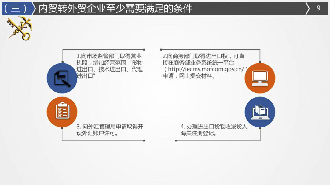 2020年最詳細(xì)出口（口罩、防護(hù)服等醫(yī)療物資）要求!