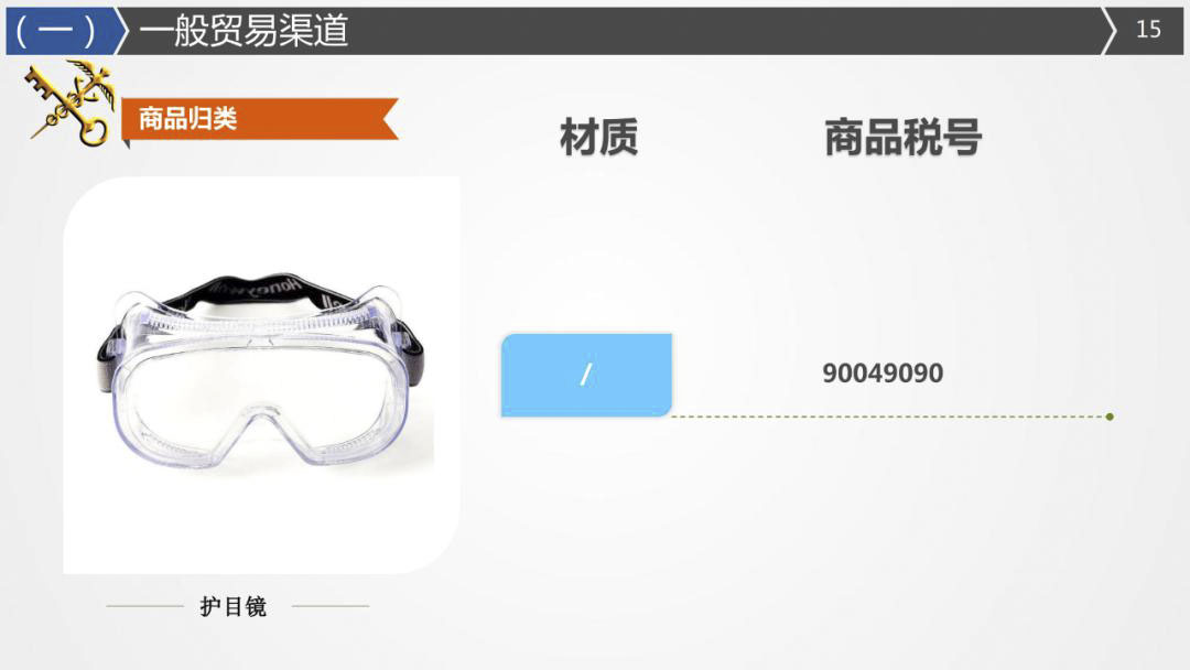 2020年最詳細(xì)出口（口罩、防護(hù)服等醫(yī)療物資）要求!