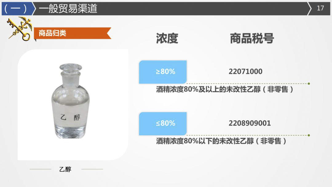 2020年最詳細(xì)出口（口罩、防護(hù)服等醫(yī)療物資）要求!