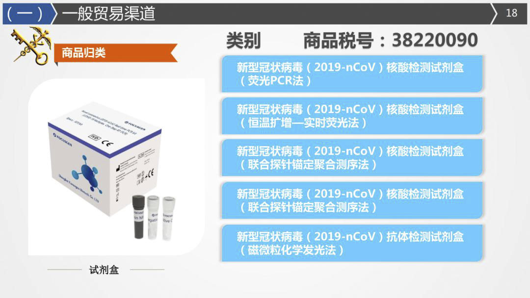 2020年最詳細(xì)出口（口罩、防護(hù)服等醫(yī)療物資）要求!