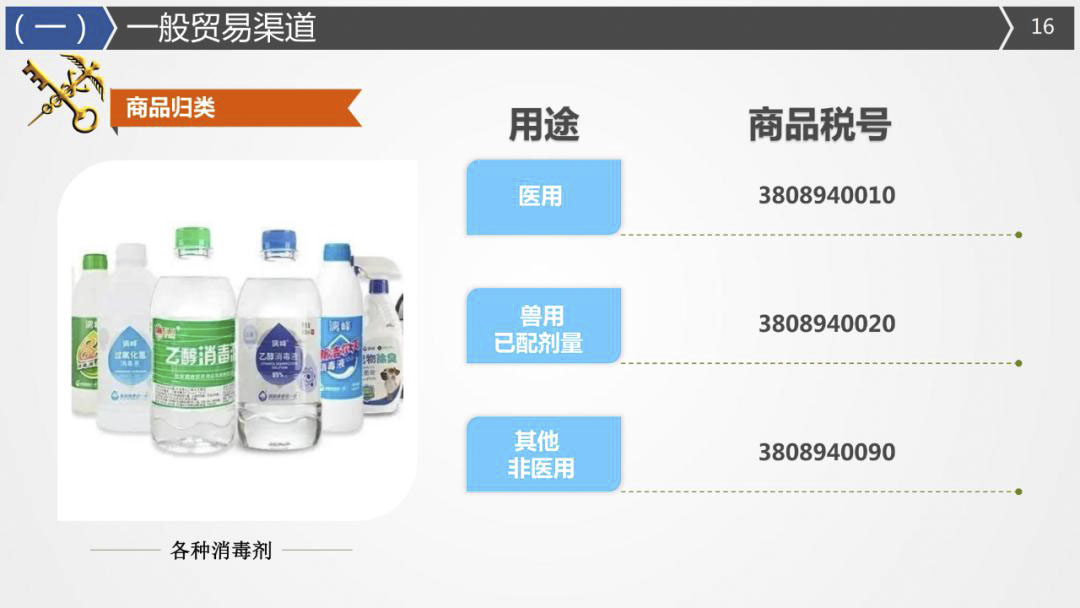 2020年最詳細(xì)出口（口罩、防護(hù)服等醫(yī)療物資）要求!