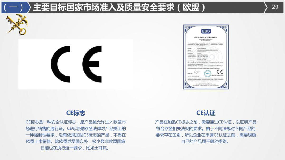 2020年最詳細(xì)出口（口罩、防護(hù)服等醫(yī)療物資）要求!