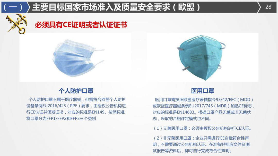 2020年最詳細(xì)出口（口罩、防護(hù)服等醫(yī)療物資）要求!