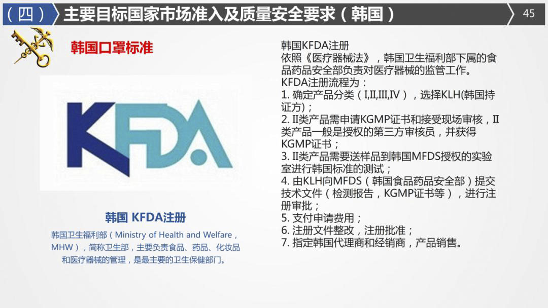 2020年最詳細(xì)出口（口罩、防護(hù)服等醫(yī)療物資）要求!