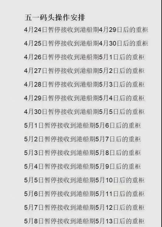 發(fā)往歐洲的價(jià)格為每個(gè)20英尺集裝箱4187美元，上漲逾一成。