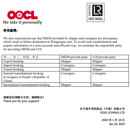 注意！出口、進口、轉(zhuǎn)運及過境危貨MSDS新要求！