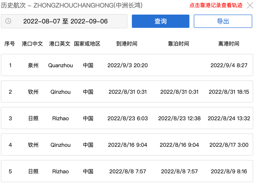 突發(fā)！一艘中國(guó)集裝箱船失火；載有約3000噸貨物的貨輪受損！