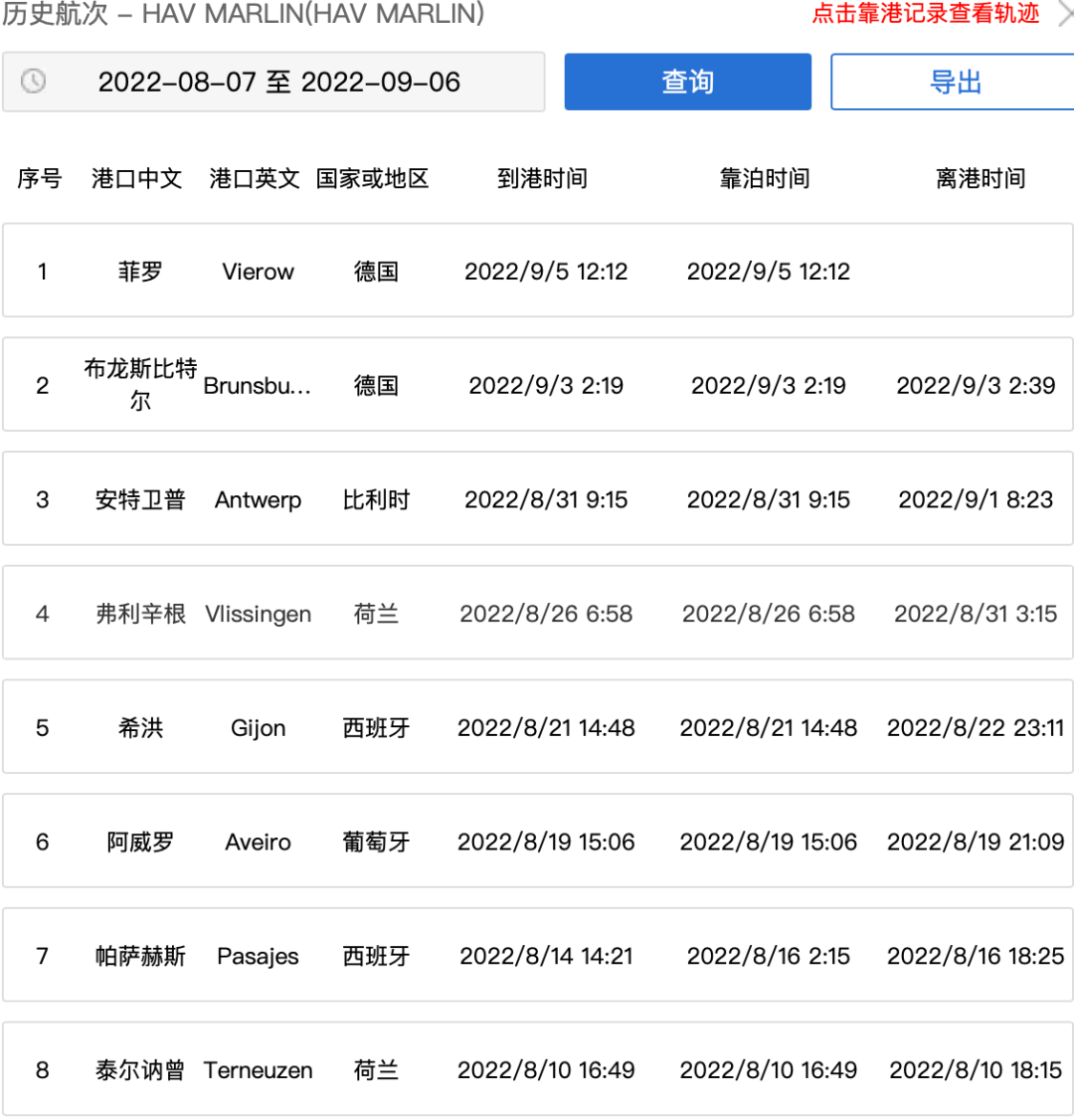突發(fā)！一艘中國(guó)集裝箱船失火；載有約3000噸貨物的貨輪受損！