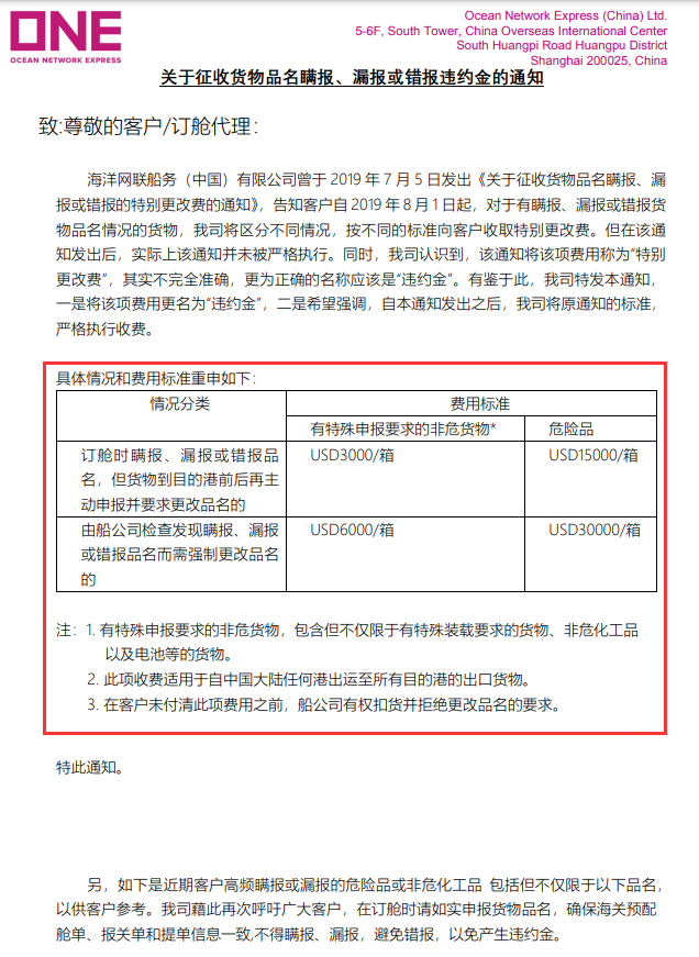 重罰30000美金！海關查獲多起危險品