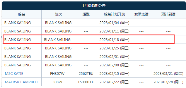 2M聯(lián)盟這條歐洲航線兩個(gè)月內(nèi)唯一一艘船也停航了