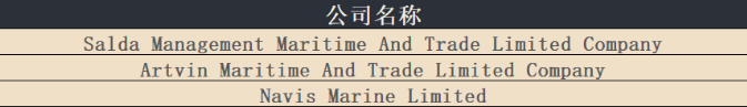 美國(guó)加碼制裁，涉及俄羅斯三家航運(yùn)公司及19艘船舶